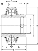 Mounted Bearings insert setscrew GY-KRRB
